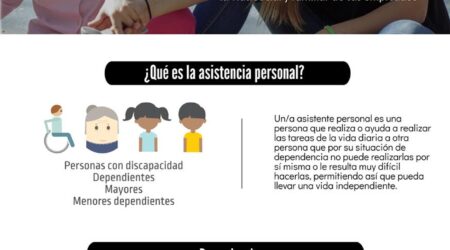 PREDIF Castilla y León pone en marcha un nuevo programa de asistencia personal dirigido a empresas